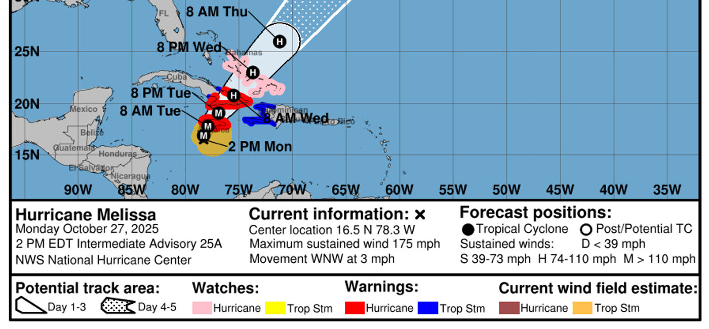 Image: La trajectoire prévue de l’ouragan Melissa dans les Caraïbes (Source: National Oceanic and Atmospheric Administration)