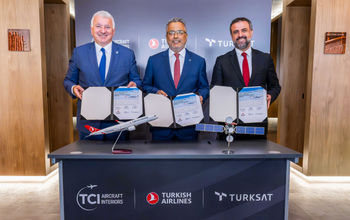 Turkish Airlines