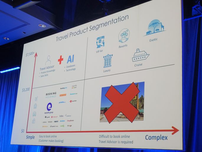 The ACTA Summit brought industry leaders together to discuss a myriad of topics. The ACTA Summit brought industry leaders together to discuss a myriad of topics.