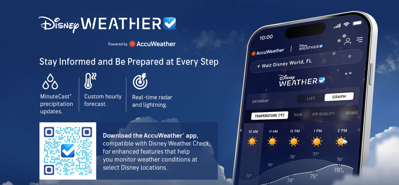 AccuWeather And Disney Launch New Weather Alert System