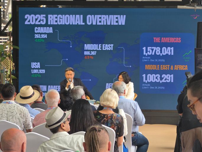 Thailand tourism regional overview North America