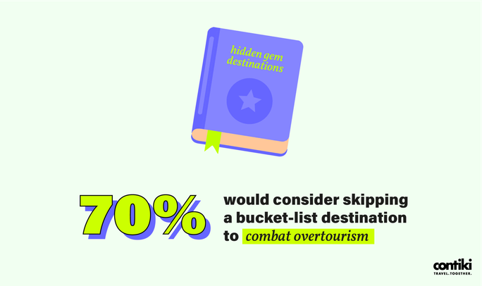Contiki Voice of a Generation slide two Contiki Voice of a Generation slide two