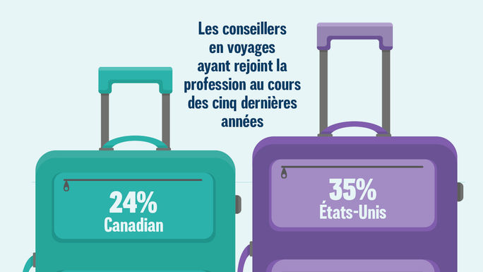 conseillers rejoint conseillers rejoint