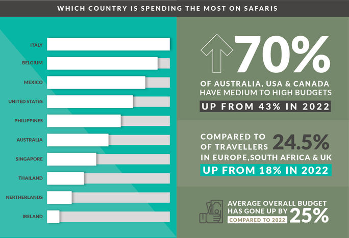 Go2Africa Annual Report Image