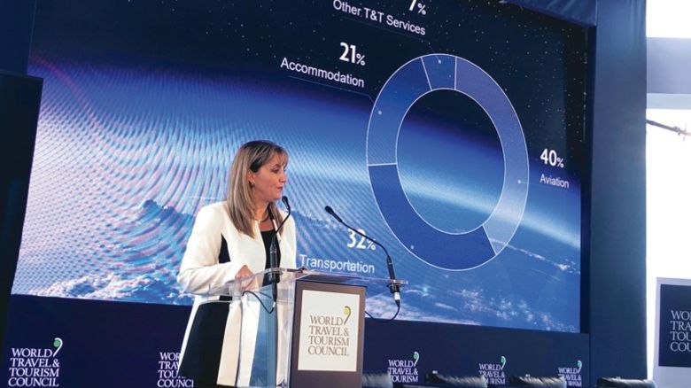 Gloria Guevara at the World Travel and Tourism Council’s first Climate & Environment Action Forum last year.