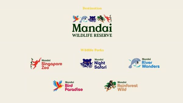 Refreshed brand logos under Mandai Wildlife Group. Refreshed brand logos under Mandai Wildlife Group.