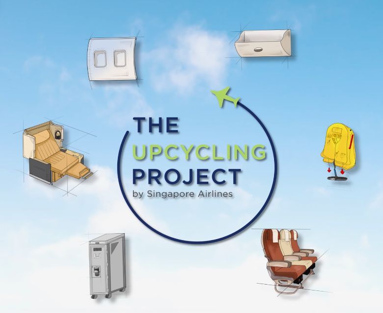 SIA customers and fans can look forward to some unique and exclusive items as part of The Upcycling Project.