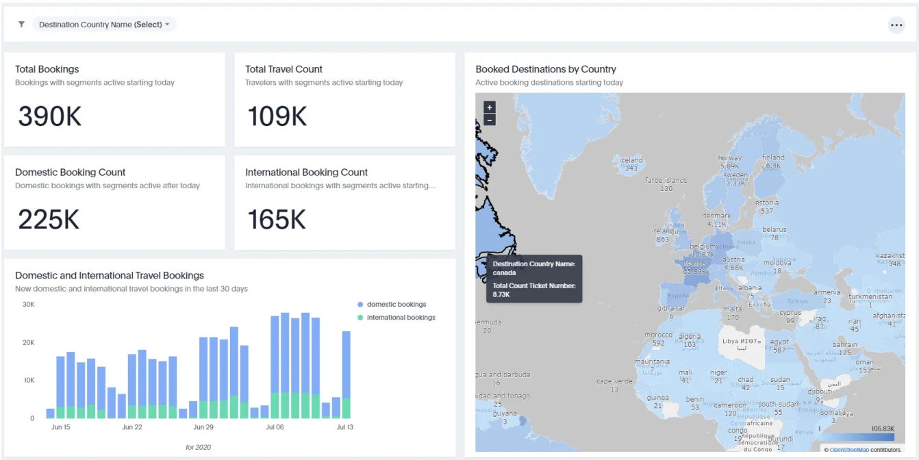 CWT has introduced a pair of new data-powered solutions to guide companies and employees on resuming travel.