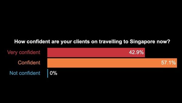 Travel agents get buzzing with new wave of cruise demand Travel agents get buzzing with new wave of cruise demand