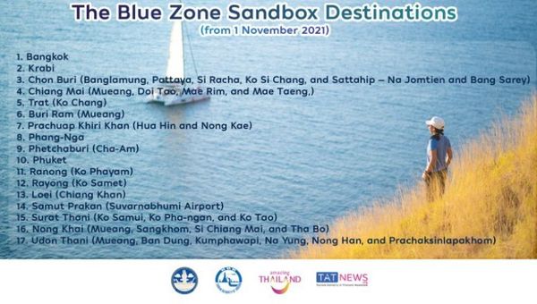 After staying the first seven nights in one of the 17 Blue Zone Sandbox destinations — including Phuket, Bangkok and Krabi — foreign visitors are free to travel anywhere in the Kingdom.