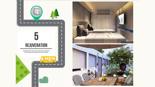 Each room will feature a 15sqm area outside each room that can be used for barbecues. Each room will feature a 15sqm area outside each room that can be used for barbecues.