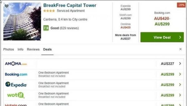How Trivago markets its hotel comparison offers. How Trivago markets its hotel comparison offers.