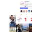 What a football bet taught airlines about winning social media
