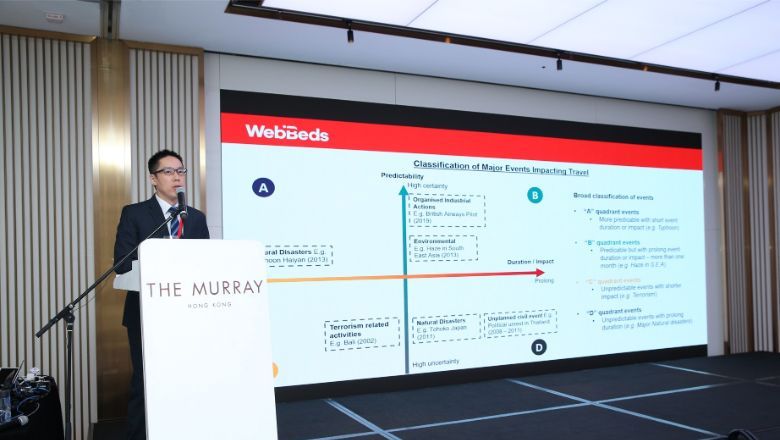 Bernard Chionh, CFO APAC WebBeds, explains the new WebBeds Destination Index to an audience of more than 150 travel professionals in Hong Kong.
