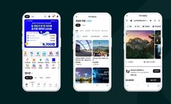 Experiences available through GlobalTix will be distributed on Myrealtrip.