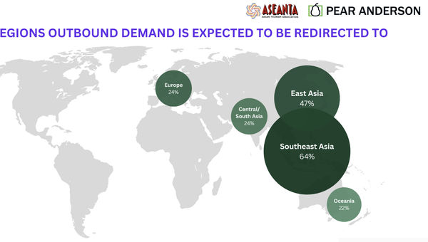 Not all doom: Southeast Asia could come out ahead