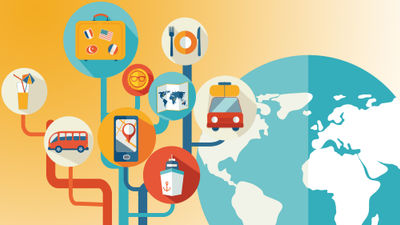Travel Weekly's 2015 Travel Industry Survey