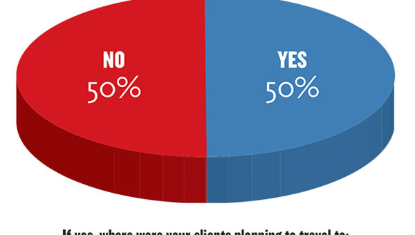Nearly 30% of agents say leisure clients have changed Paris trips
