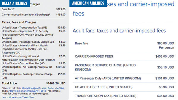 Delta and American add "carrier-imposed fees" to international flights. Delta and American add "carrier-imposed fees" to international flights.