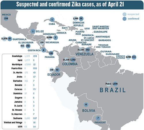 Lack of reporting standards blurs Zika travel safety data