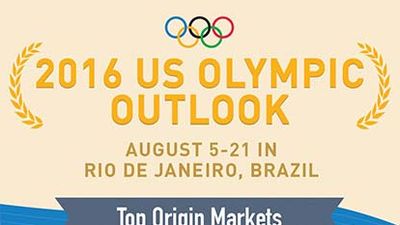 Olympic interest