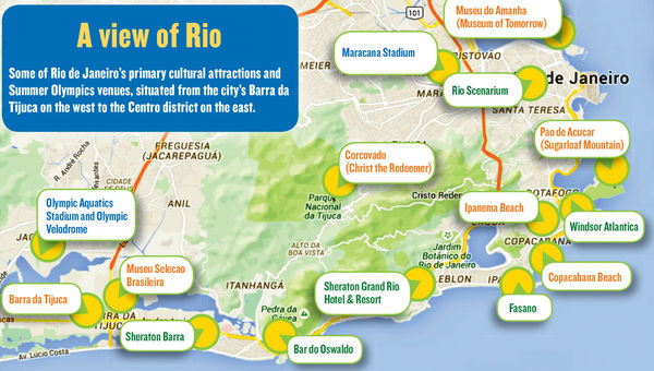 Rio sails into headwinds