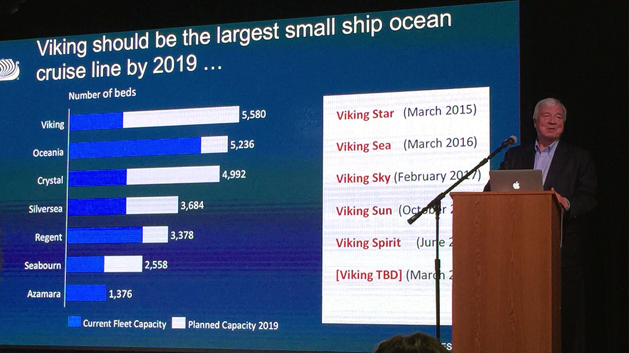 Viking Cruises chairman Tor Hagen gives a presentation on the Viking Star.