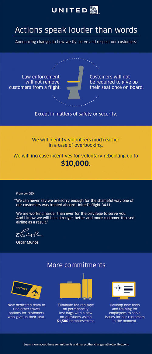 United Airlines promises a 'culture shift'