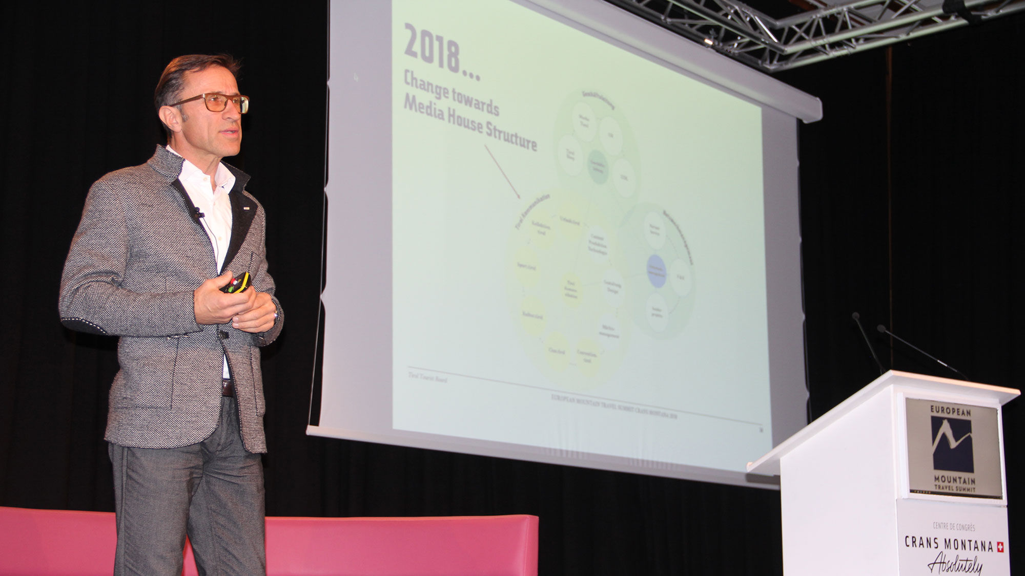 Josef Margreiter, CEO of Tirol Werbung Innsbruck Tourism Board, presents a case study of partnerships with positive outcomes for ski resorts.