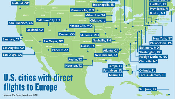 Transatlantic service proliferates to midsize U.S. cities
