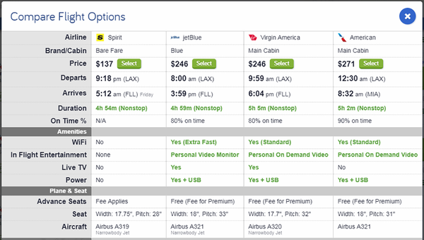 CheapAir flight search a breakthrough in comparison shopping