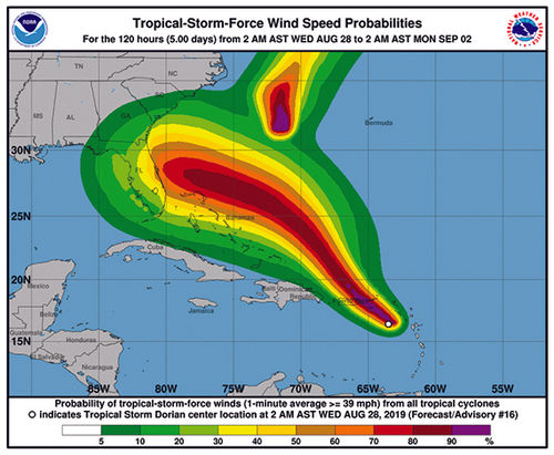 Dorian, now a hurricane, bearing down on Puerto Rico
