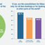 TW poll: A majority of advisors see virus-related cancellations