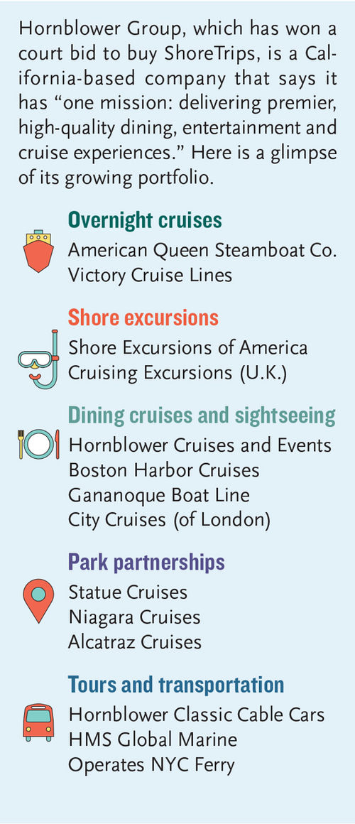 Hornblower is on a buying spree. Its latest: A bid for troubled ShoreTrips