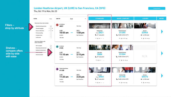 This ATPCO mock-up shows an example of a next generation storefront for flight shopping. This ATPCO mock-up shows an example of a next generation storefront for flight shopping.