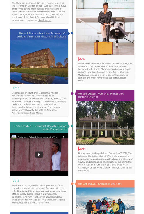 Part of the extensive timeline at the History of Black Travel website. Part of the extensive timeline at the History of Black Travel website.