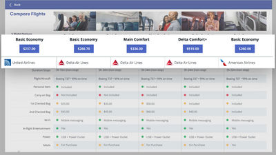 Travelport recently updated its Intelligent Storefront within the Smartpoint desktop.