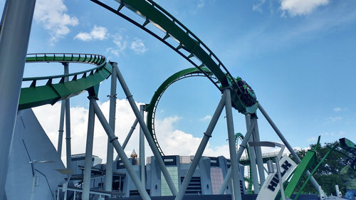 The Incredible Hulk Coaster at Universal Studios Orlando. The Incredible Hulk Coaster at Universal Studios Orlando.
