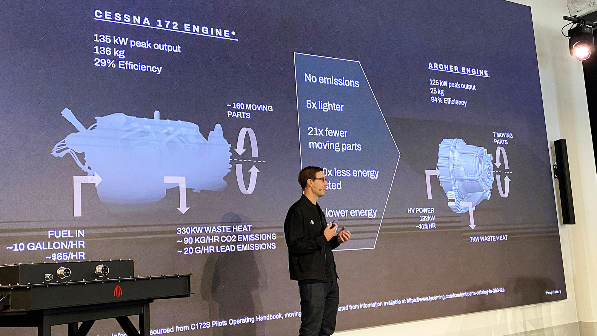 Archer engineer Alan Tepe explains some of the advantages of the Midnight electric engine design.