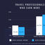 Travel Institute survey: Certification pays off for advisors
