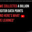 Next level intelligence with big data: Interview with Gonzalo Robredo, part two