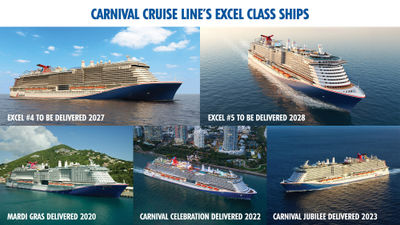 Carnival Cruise Line's fourth and fifth Excel ships are expected to be delivered in 2027 and 2028.