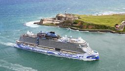 Under NCL's prior strategy, pricing was sometimes held high throughout most of the booking curve and then dropped steeply in the final few months before the cruise.