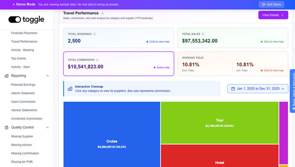 A screenshot of Toggle.