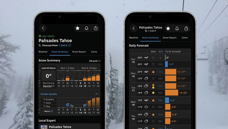 The OpenSnow app, showing detailed forecasts for Palisades Tahoe.