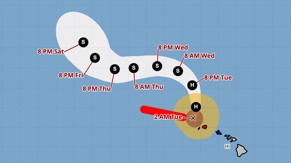 The track of Hurricane Lowell after it leaves Hawaii.