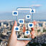 Amadeus: Social media is now the top source for travel inspiration