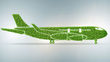IATA says that just 10 nations are active Corsia participants.