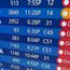 Can AI ease the pain of flight delays? The FAA says yes, and soon