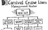 Editorial Cartoons: 2008